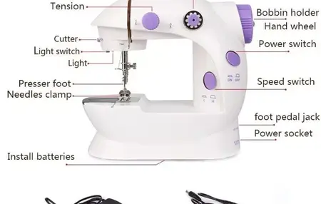 How to Use a Sewing Machine