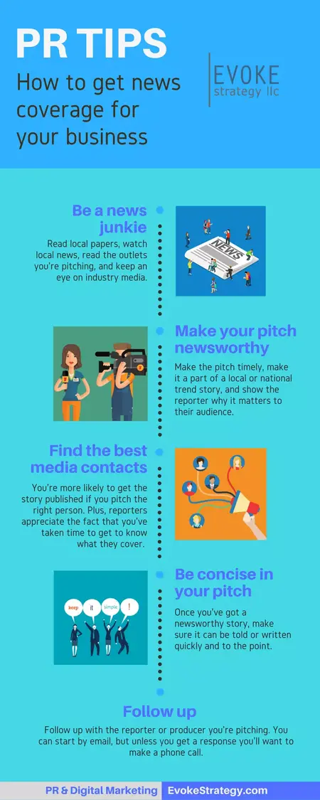 How to Learn to Use Public Relations