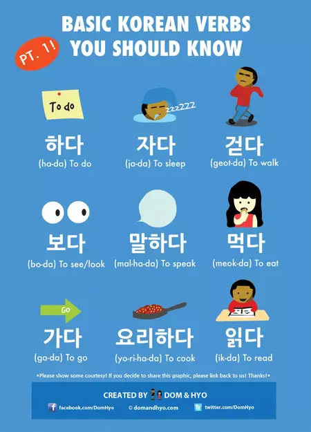How to Learn to Speak Korean