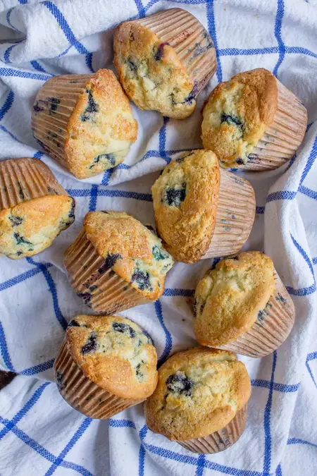 How to Make a Muffin