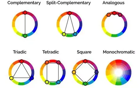 How to Choose the Right Paint Colors