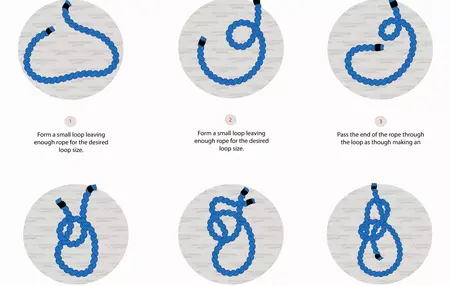 How to Tie a Bowline Knot