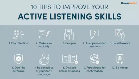 How to Improve Your Listening Skills for Business