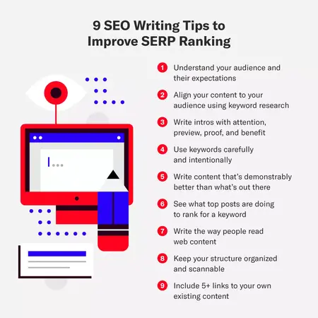 How to Improve Your Writing Skills for SEO