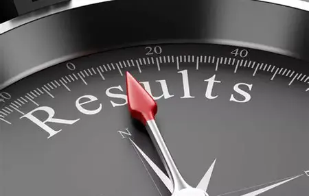 How to Be More Results-Oriented