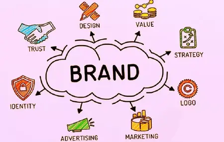 How to Build a Successful Online Brand