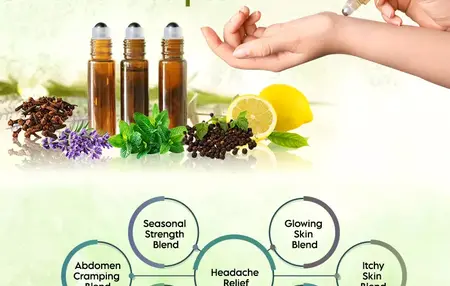 How to Use Essential Oils Safely