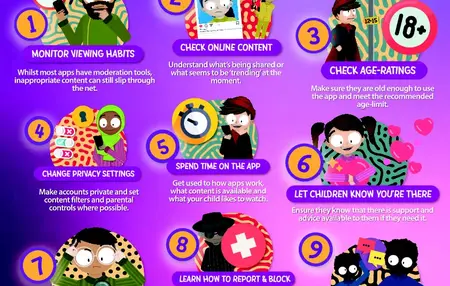 How to Keep Your Child Safe Online