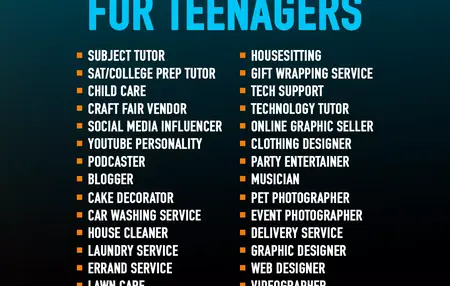 How to Start a Business