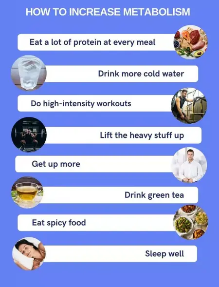 How to boost your metabolism