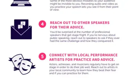 How to Overcome Fear of Speaking in Front of Others