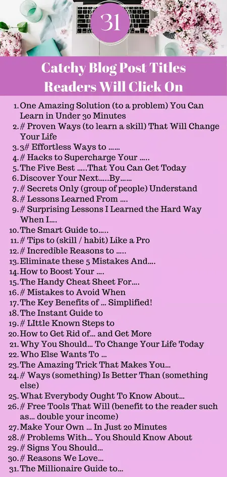 How to Write a Strong Blog Post Title