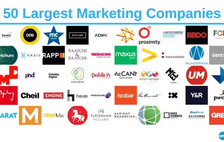 How to Start a Marketing Agency