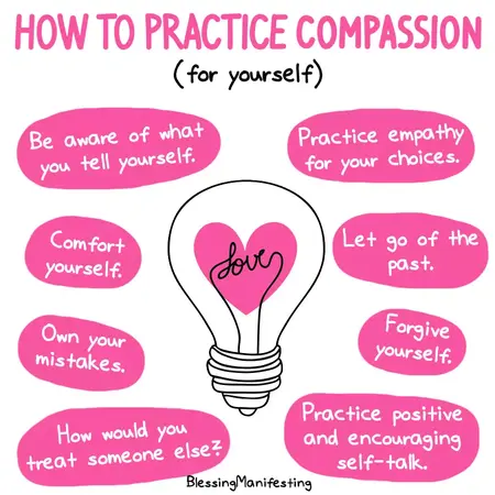 How to Be More Self-Compassionate