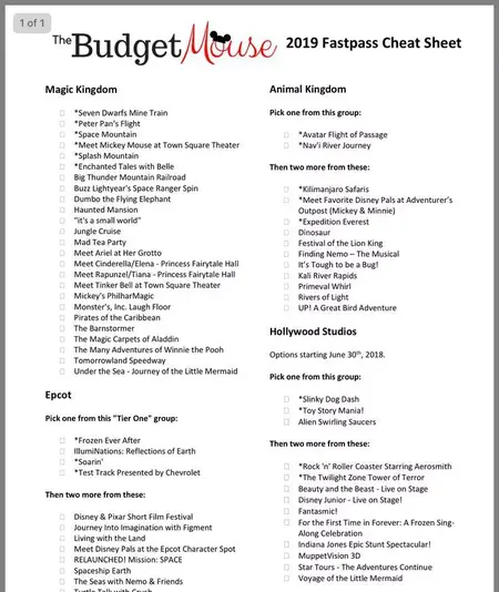 How to Plan a Trip to Disneyland