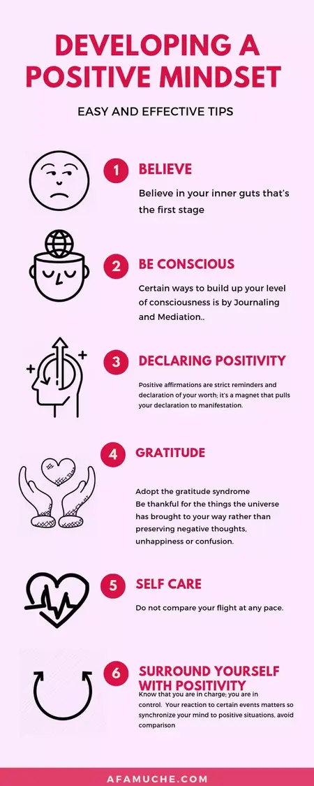 How to Develop a Positive Mindset