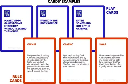 How to Learn to Play Never Have I Ever