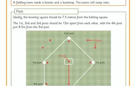 How to Learn to Play Rounders
