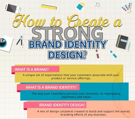 How to Create a Strong Brand Identity
