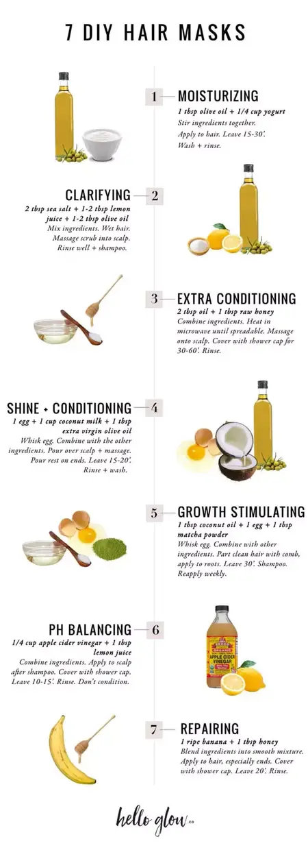 How to Make a Homemade Hair Mask