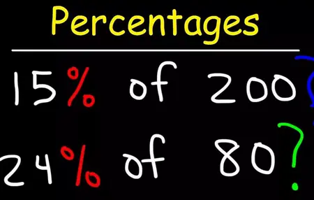 How to Calculate Percentages