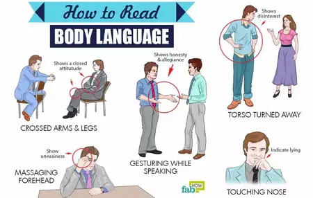 How to Read Body Language