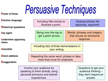 How to Master the Art of Persuasion