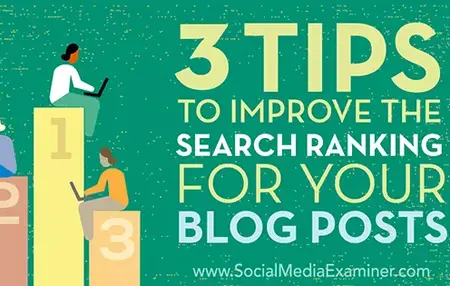 How to Write a Blog Post That Ranks