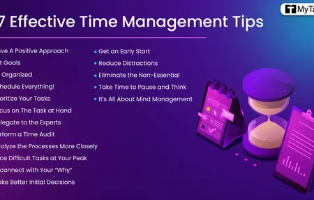 How to Manage Your Time Effectively as a Business Owner