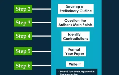 How to Give Constructive Criticism