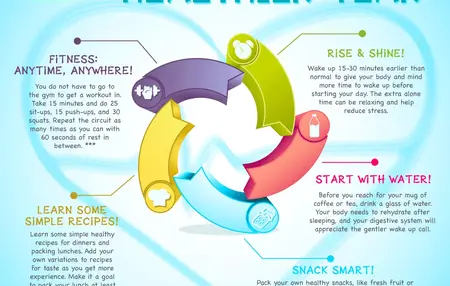 How to Take Care of Your Physical Health