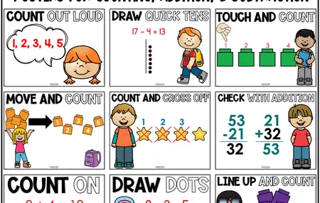 How to Improve Your Math Skills