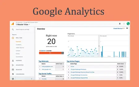 How to Use Google Analytics