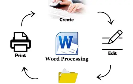 How to Use a Word Processing Software
