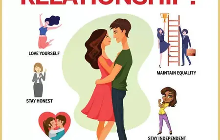 How to Build a Strong Relationship