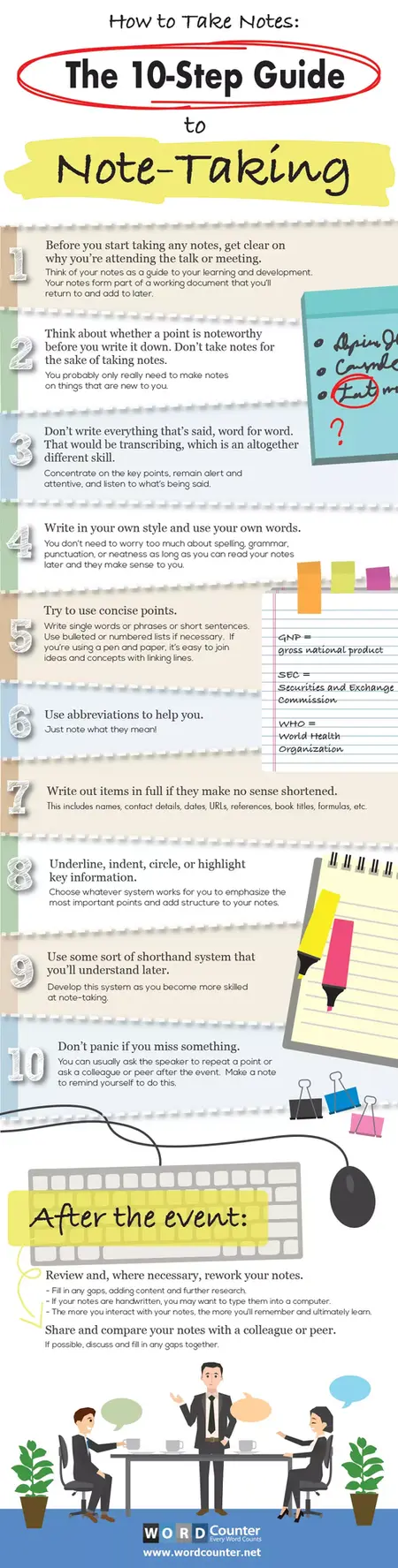 How to Take Notes Effectively