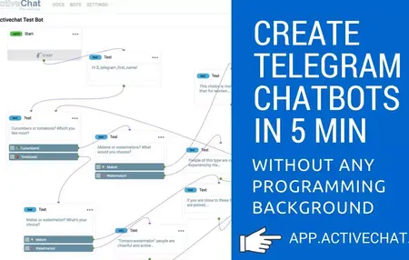 How to create a Telegram bot