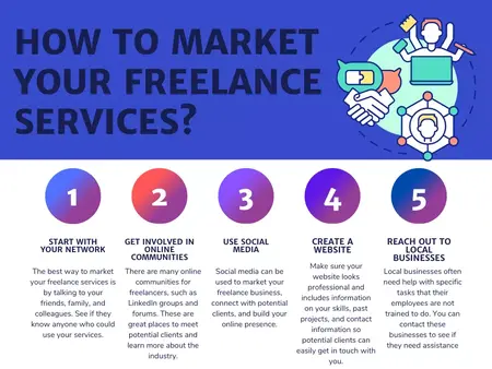 How to Market Yourself as a Freelancer