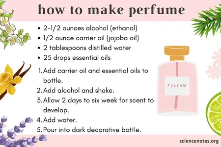 How to Make Your Own Perfume