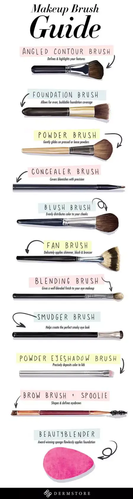 How to Use a Makeup Brush