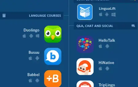 How to Find the Best Language Learning App