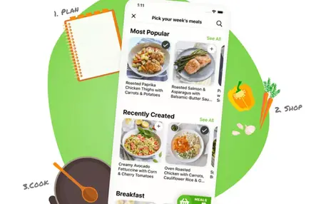 How to Use a Meal Planning App
