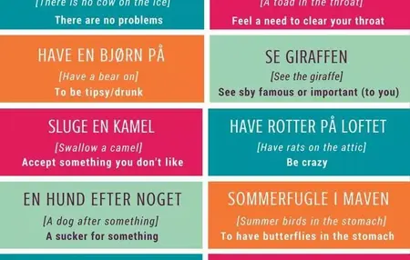 How to Learn to Speak Danish