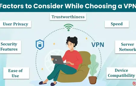 How to Choose the Right VPN
