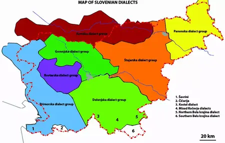 How to Learn to Speak Slovene