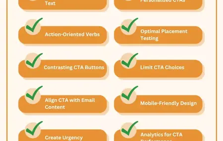 How to Craft a Professional Networking Email