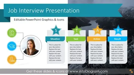 How to Create a PowerPoint Presentation for a Job Interview