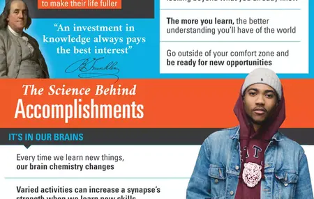 How to Learn a New Skill Quickly