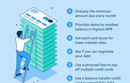 How to Deal with a Credit Card Debt