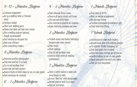 How to plan your wedding